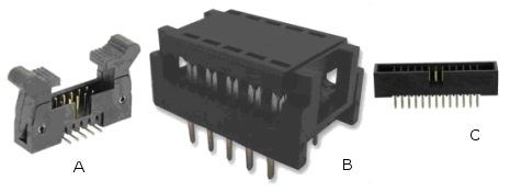 idc-connectors-a-b-c.jpg