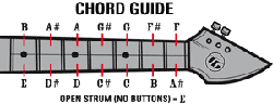 guitar-shirt-chord-guide.gif
