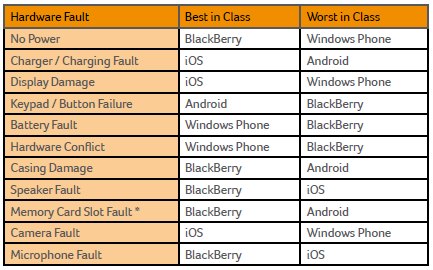 wds-best-v-worst.jpg