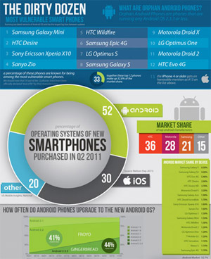 not-so-smart-phones.jpg